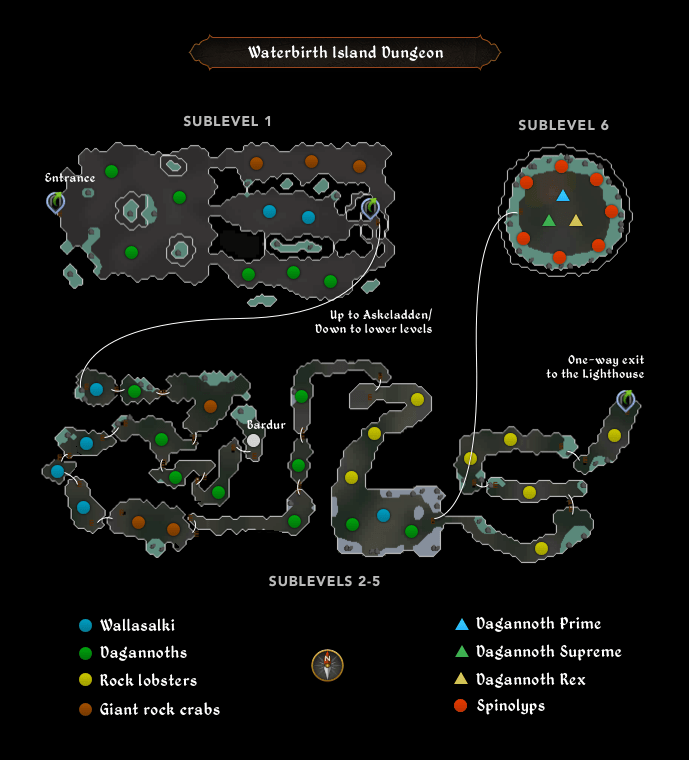 The rest of the Waterbirth Island dungeon and the route to the Dagannoth Ki...